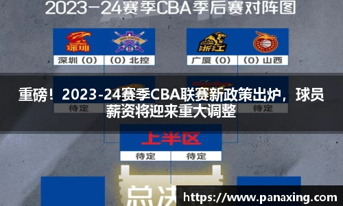 重磅！2023-24赛季CBA联赛新政策出炉，球员薪资将迎来重大调整