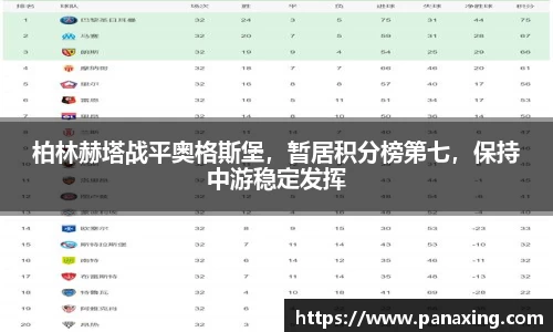 柏林赫塔战平奥格斯堡，暂居积分榜第七，保持中游稳定发挥