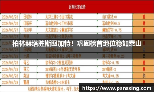 柏林赫塔胜斯图加特！巩固榜首地位稳如泰山