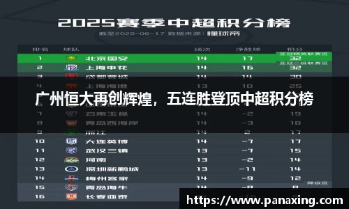 广州恒大再创辉煌，五连胜登顶中超积分榜